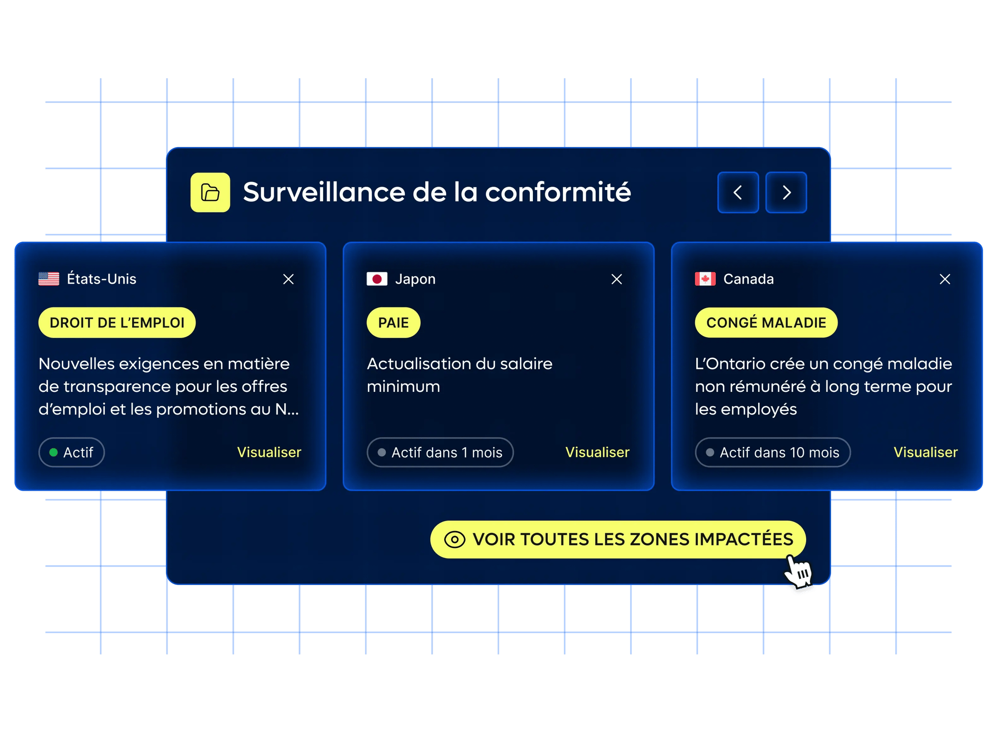 compliance-watchtower-hero_french@2x